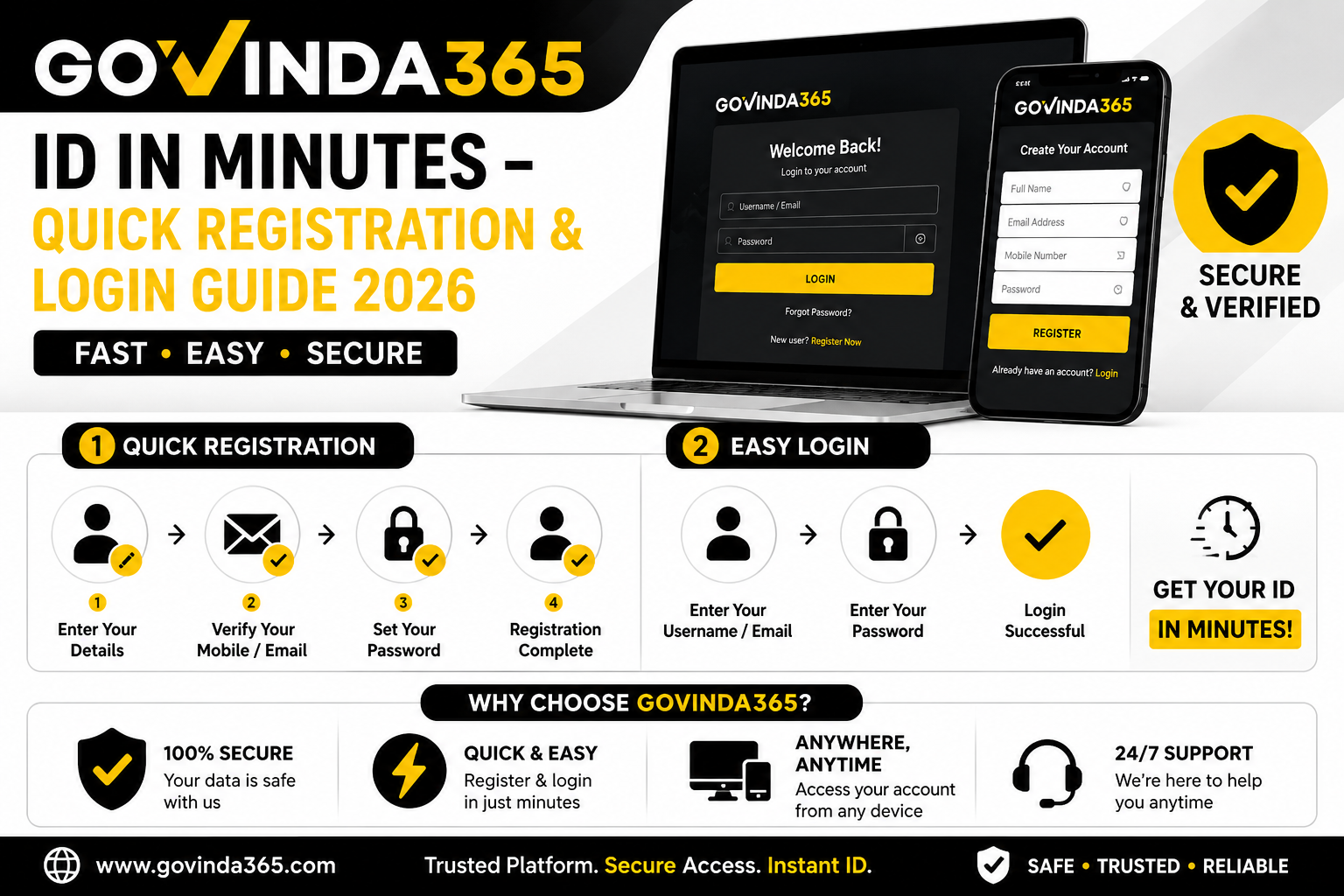 Govinda 365 ID In Minutes